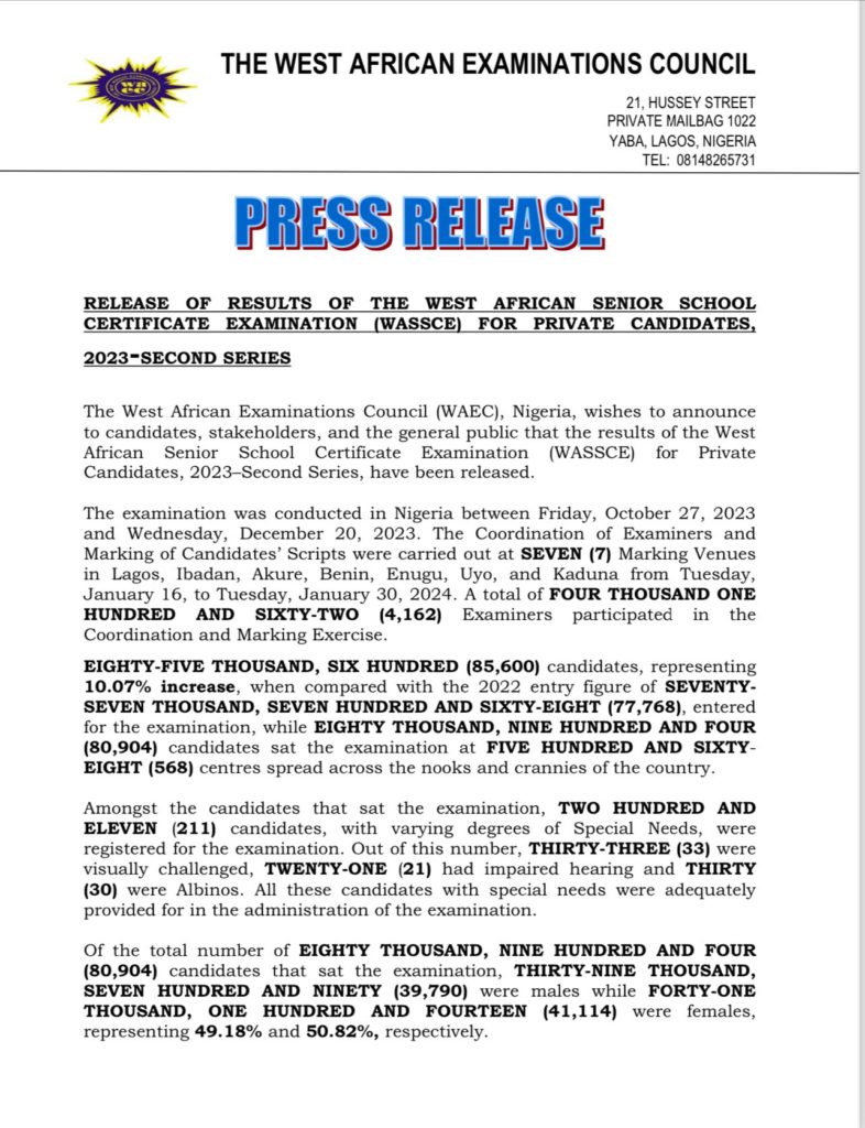 WAEC 2023 Results